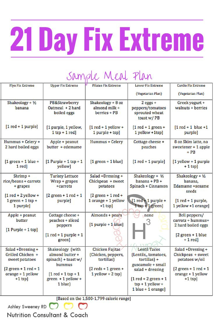 Best Weight Loss Meal Plan
 21 Day Fix Extreme Sample Meal Plan Printable