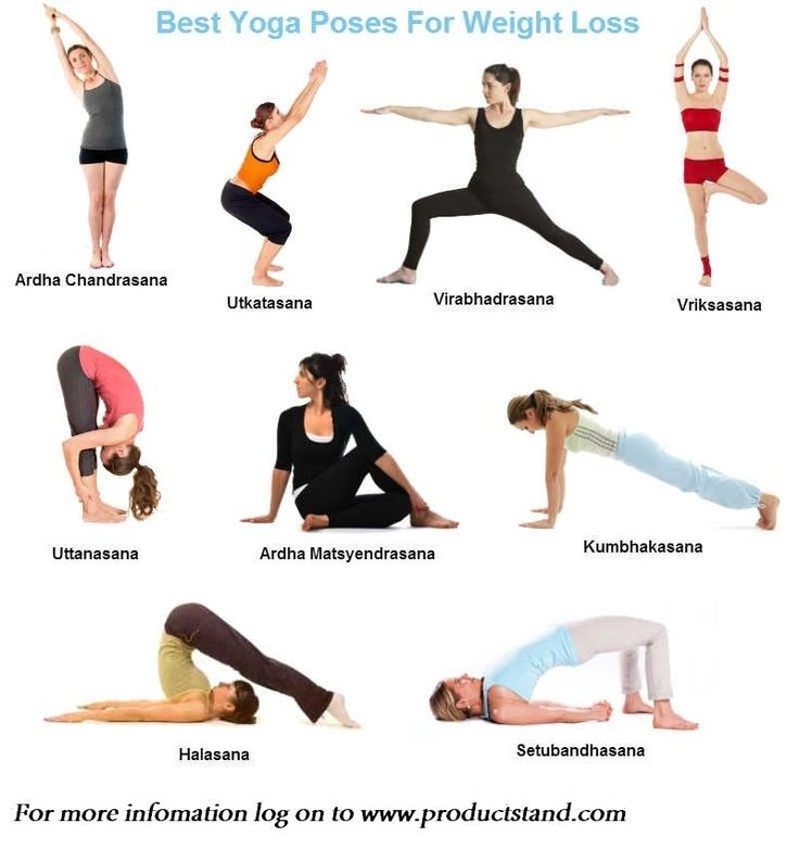 Best Yoga For Weight Loss Exercise
 Best Yoga Poses for Weight Loss