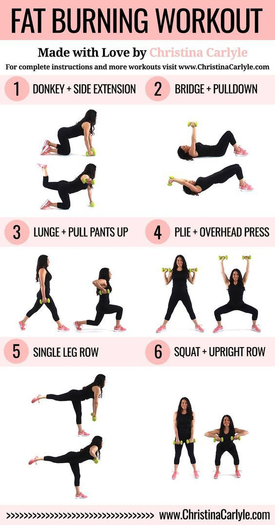 Body Fat Burning Workouts
 Pin on Health