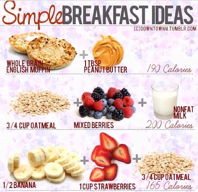 Breakfast Ideas Healthy Low Calories Diets
 Low Calorie Breakfast 🍞🍳