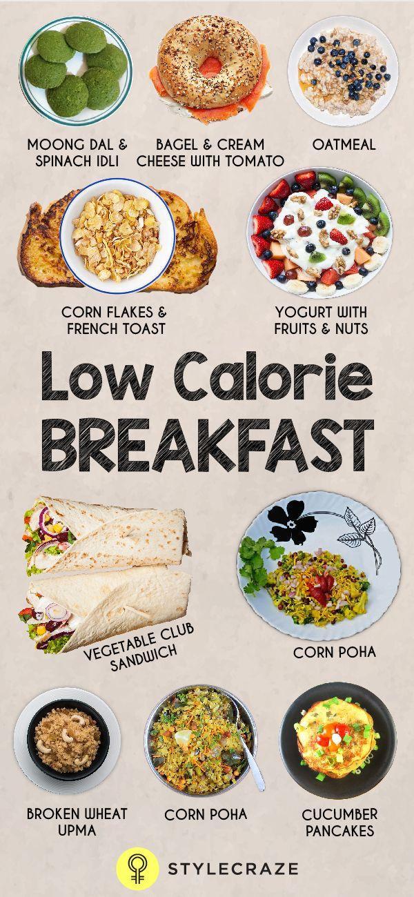Breakfast Ideas Healthy Low Calories Diets
 15 Best Low Calorie And Easy Breakfast Recipes You Can