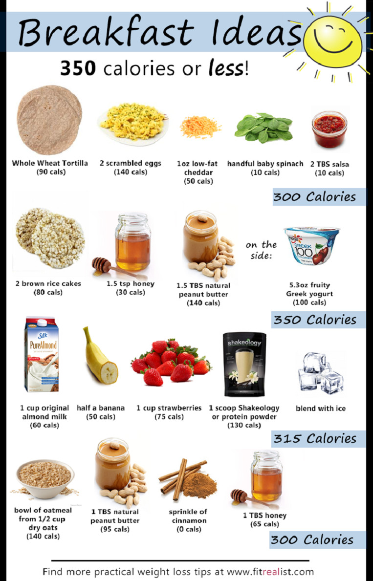 Breakfast Low Calorie Diet
 Breakfast Ideas 350 Calories Less s and