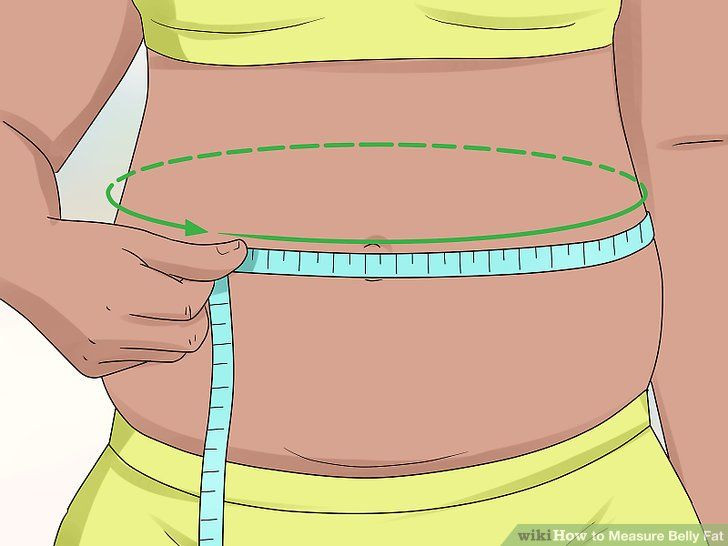 Burn Belly Fat At Home
 3 Simple Workout and Exercises To Burn Belly Fat At Home