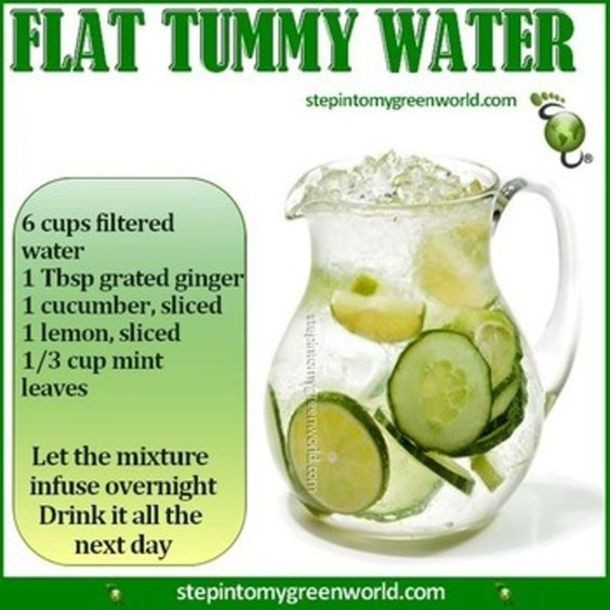 Burn Belly Fat Drinks
 Pin on Health & Fitness