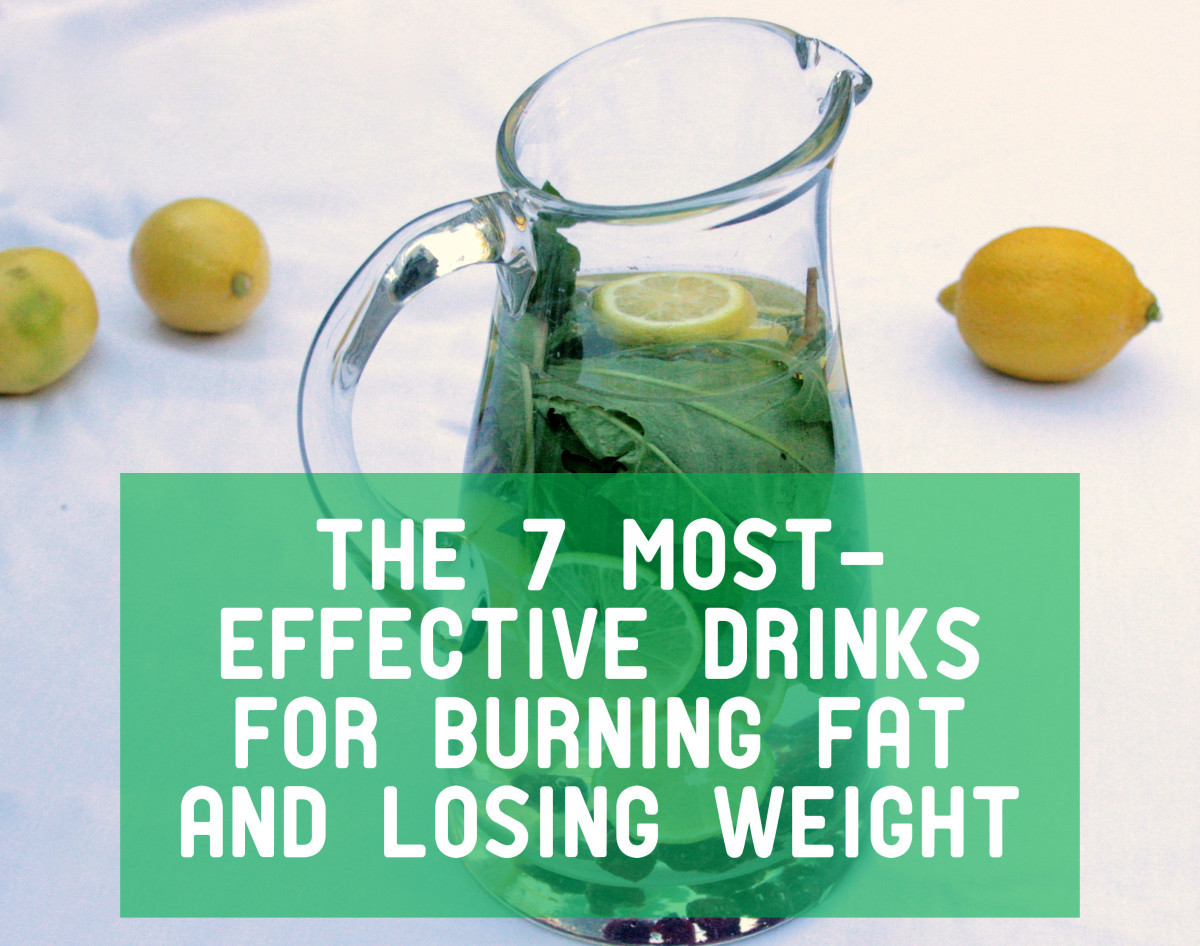 Burn Belly Fat Fast Drink Losing Weight
 The 7 Most Effective Drinks for Burning Fat and Losing Weight