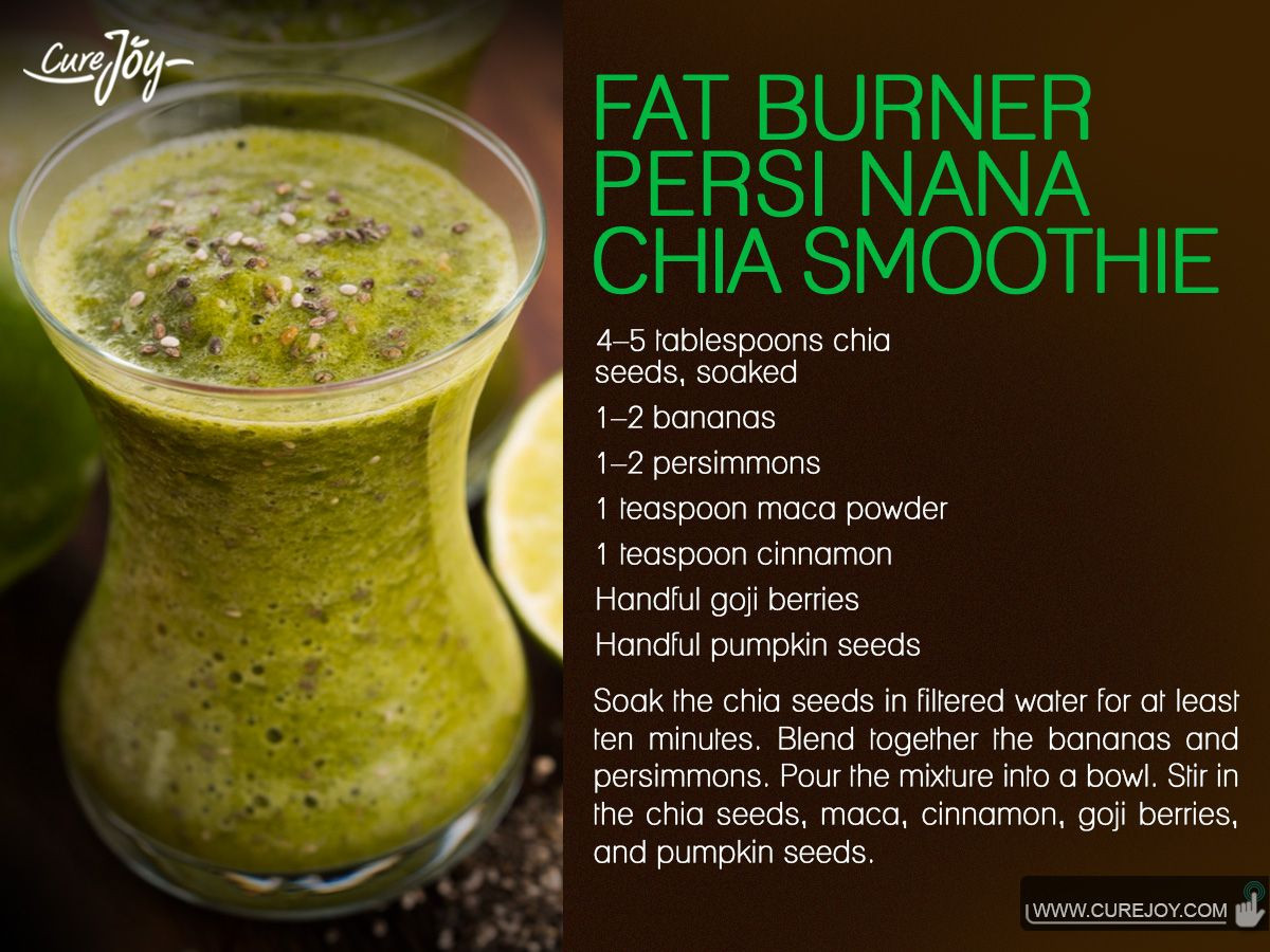 Burn Belly Fat Fast Drink Smoothie Recipes
 Burn Fat Fast With These Six Easy Healthy Green and