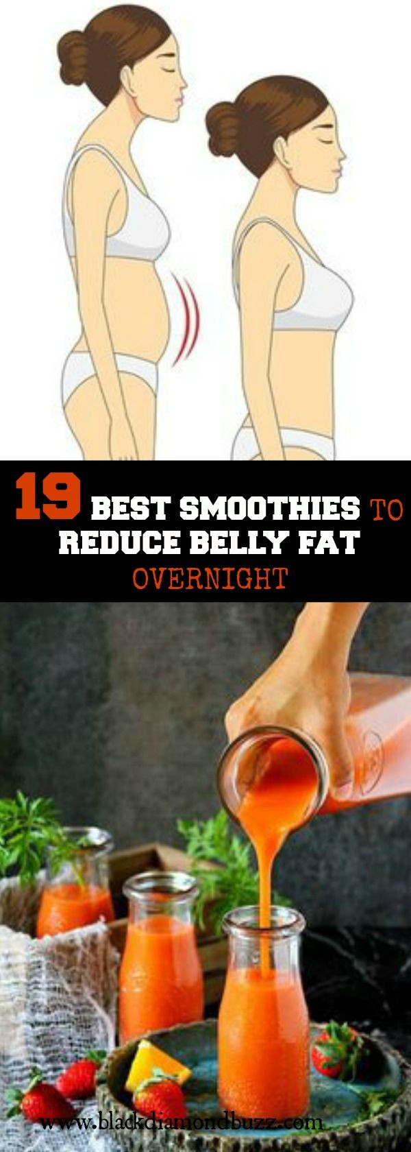 Burn Belly Fat Fast Drink Smoothie Recipes
 Pin on " A Z about Herbal Medicine and Home Reme s