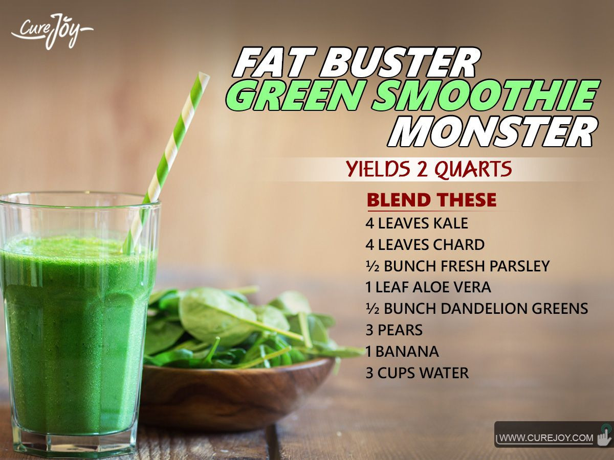 Burn Belly Fat Fast Drink Smoothie Recipes
 Burn Fat Fast With These Six Easy Healthy Green and