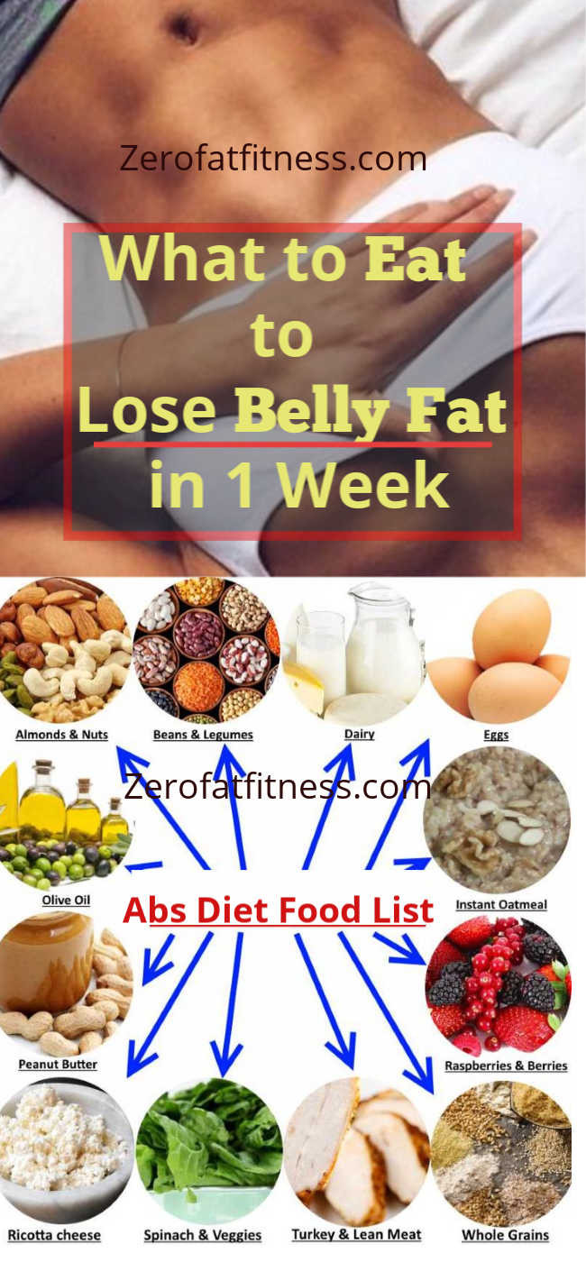 Burn Belly Fat Fast Flat Stomach Food
 11 Foods You Must Eat If You Want a Flat Belly Foods That