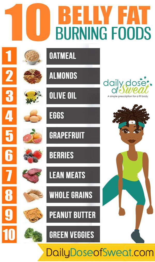 Burn Belly Fat Fast
 10 best Healthy Hair Healthy Body images on Pinterest