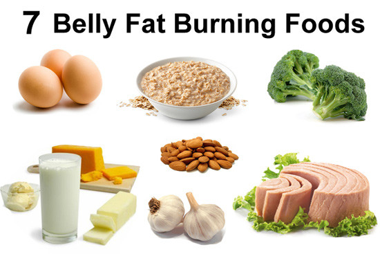 Burn Belly Fat Fast
 The Secret of Fat Burning Foods