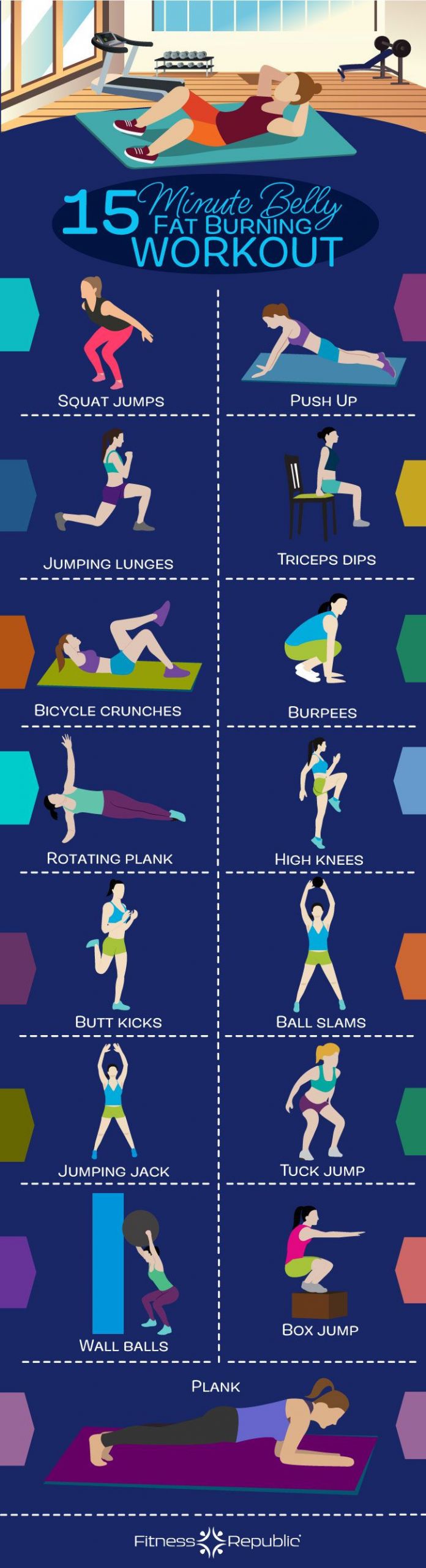 Burn Belly Fat Fast Workout
 Pin on Fit life