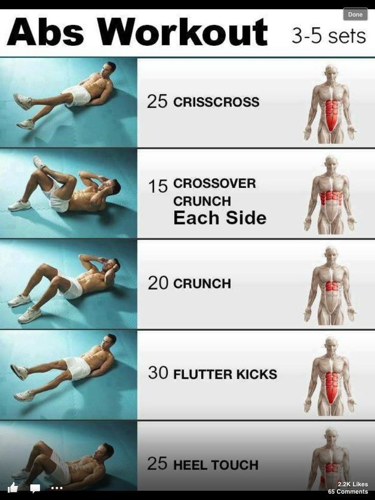 Burn Belly Fat Fast Workout Men
 Fast Way To Lose Belly Fat Avenue