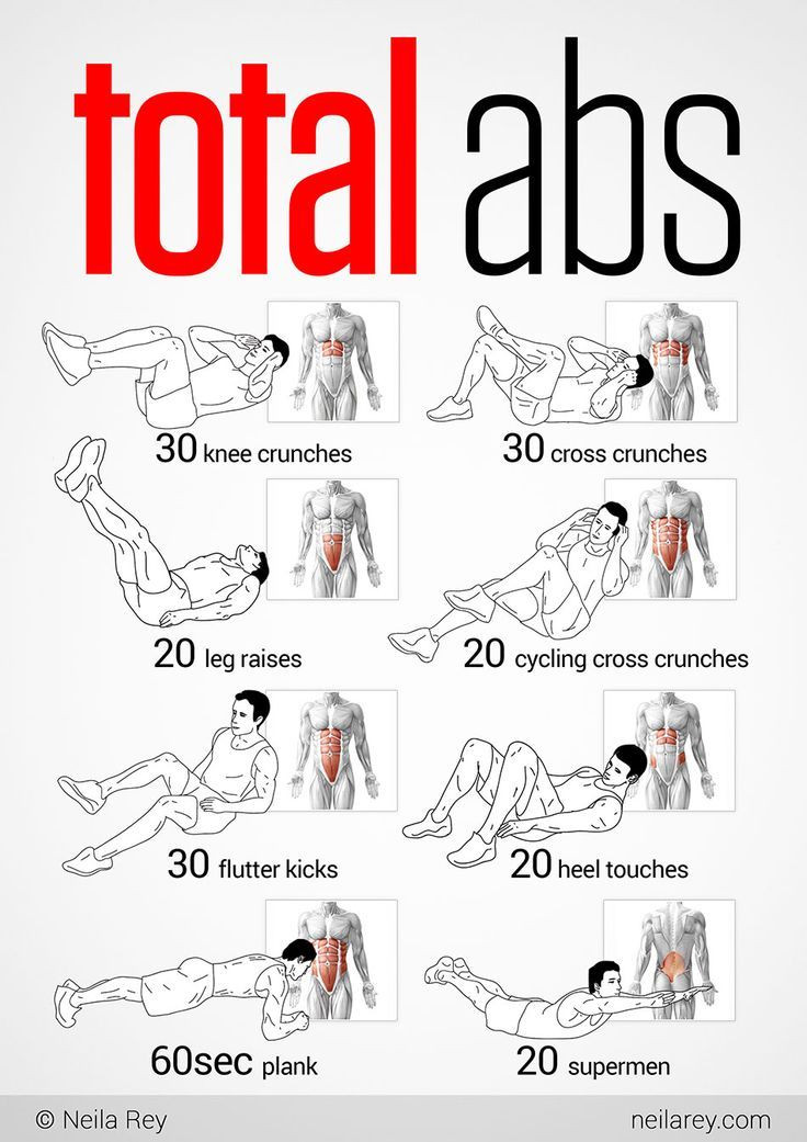 Burn Belly Fat For Men Exercise
 Pin by Krystal Williams on Workouts