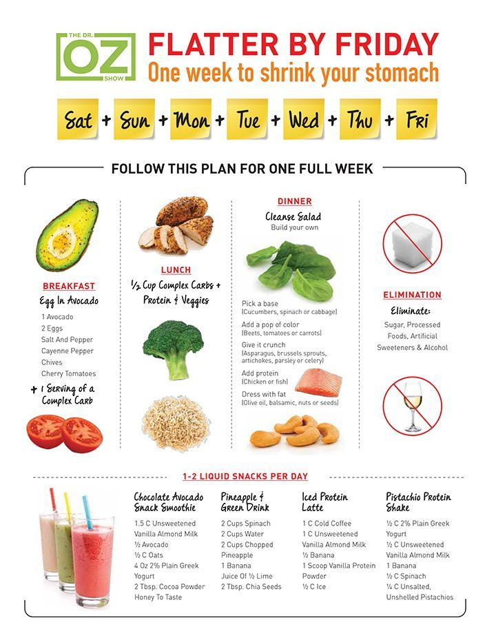 Burn Belly Fat Meal Plan
 Pin on Fitness