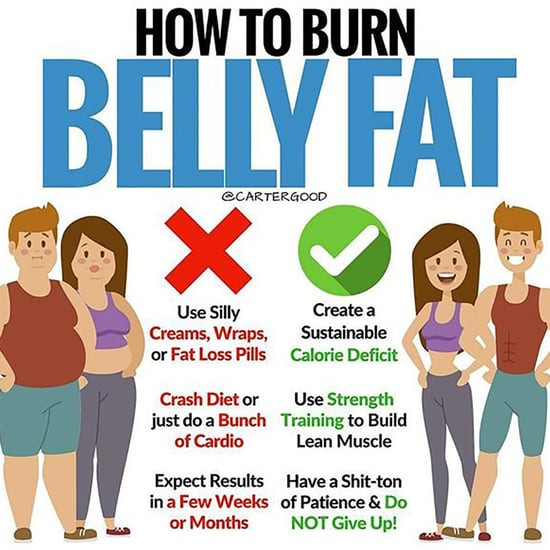 Burn Belly Fat Tips
 Jenny Sugar