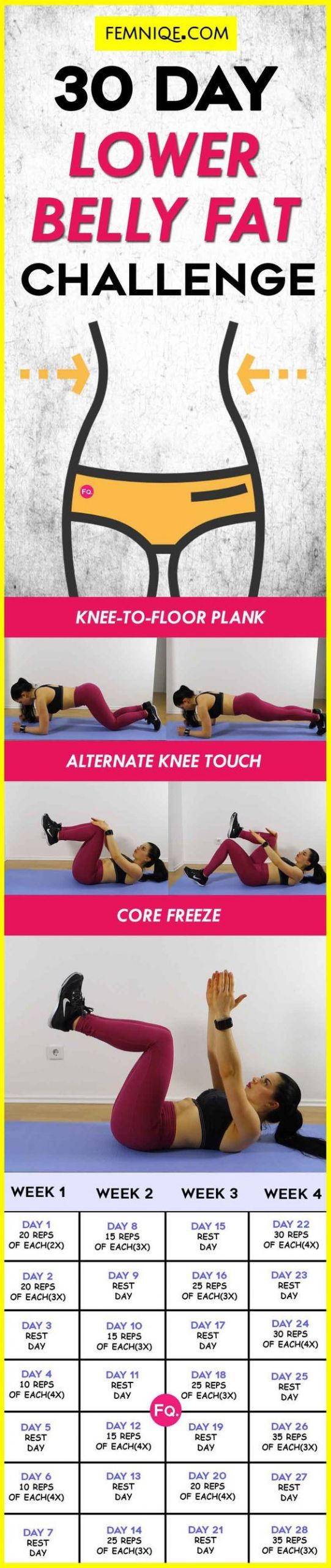 Burn Belly Fat Workout 30 Day
 Pin on Dieting & Exercise