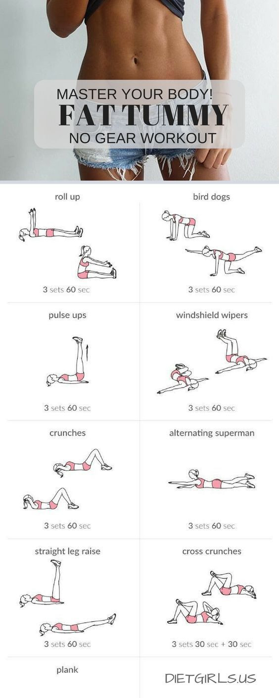 Burn Belly Fat Workout At Home
 Pin on Workout Plans