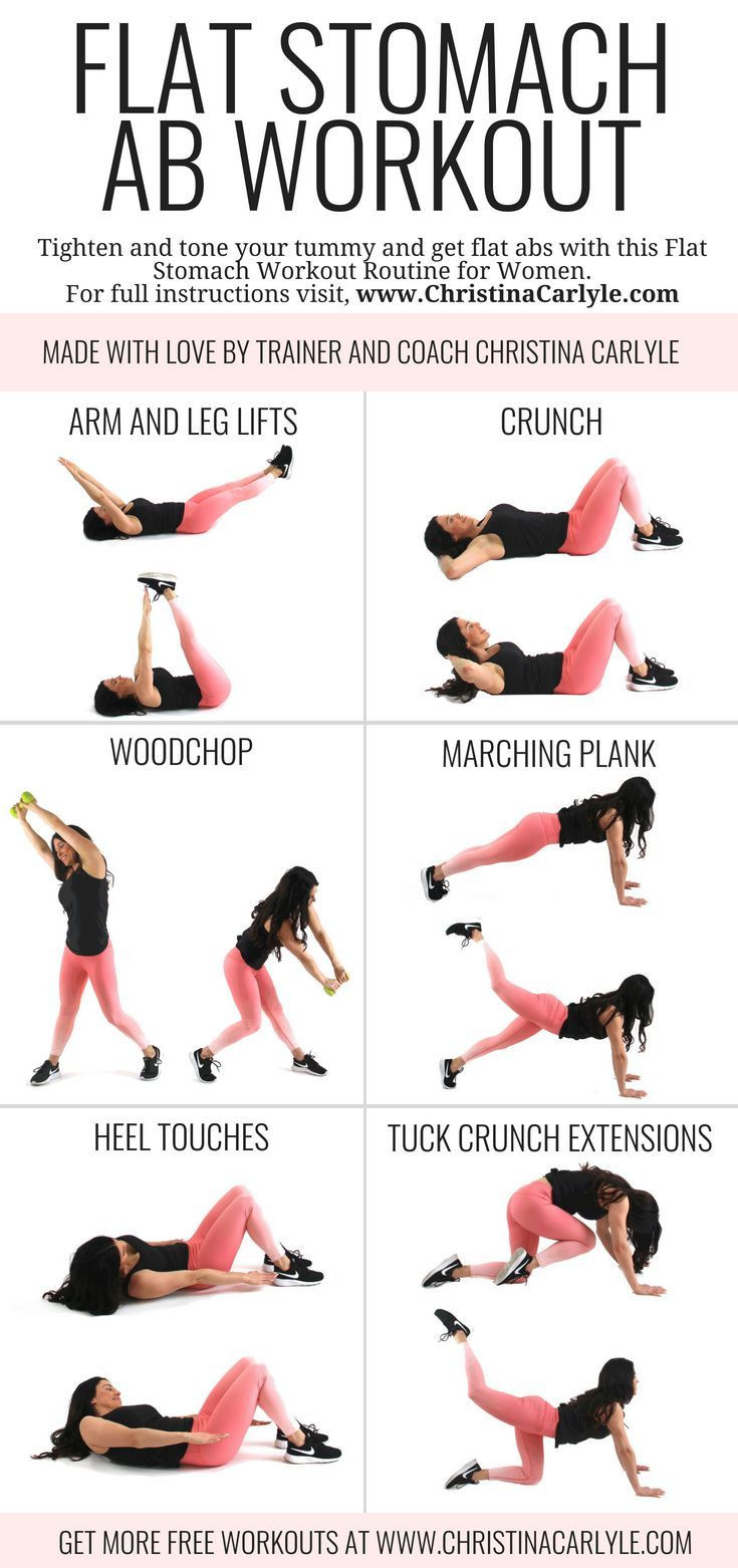 Burn Belly Fat Workout At Home
 Pin on Workouts for Women
