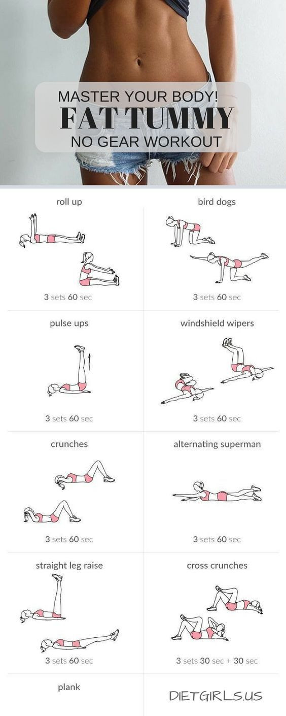 Burn Belly Fat Workout Flat Stomach
 Pin on Workout Plans