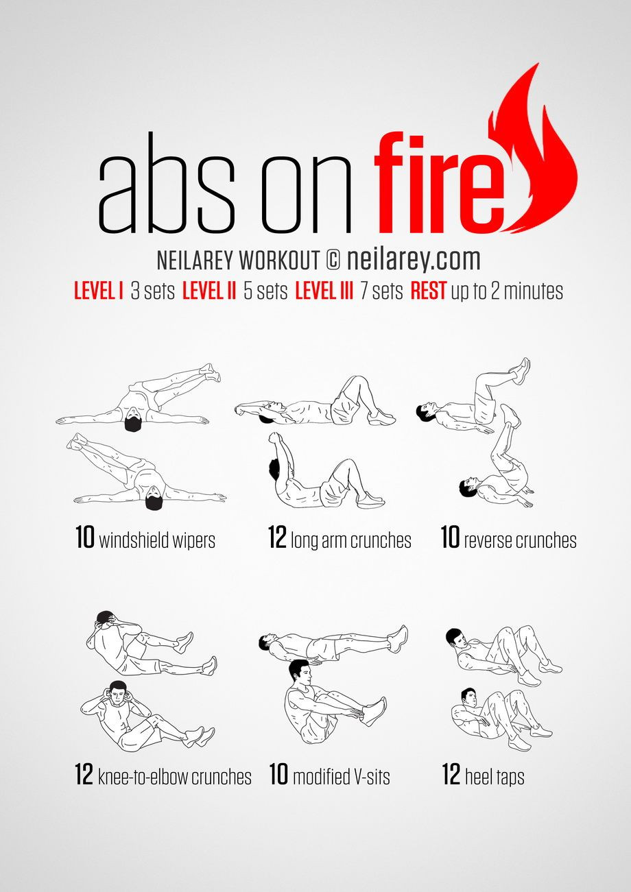 Burn Belly Fat Workout Men
 Pin on workouts
