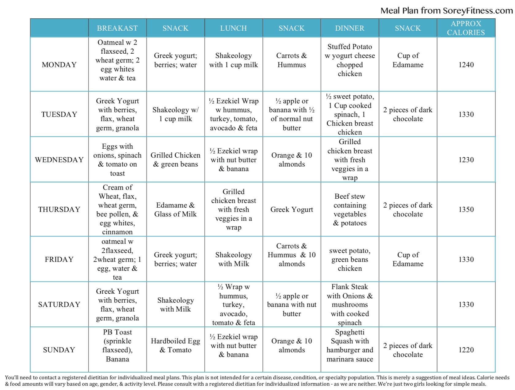 Clean Eating Recipes For Weight Loss Meal Planning
 Clean Eating for Beginners [Ultimate Guide Printable