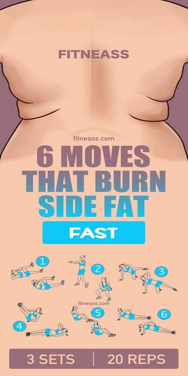 Core Fat Burning Workout
 Pin on Healthy Recipes 5