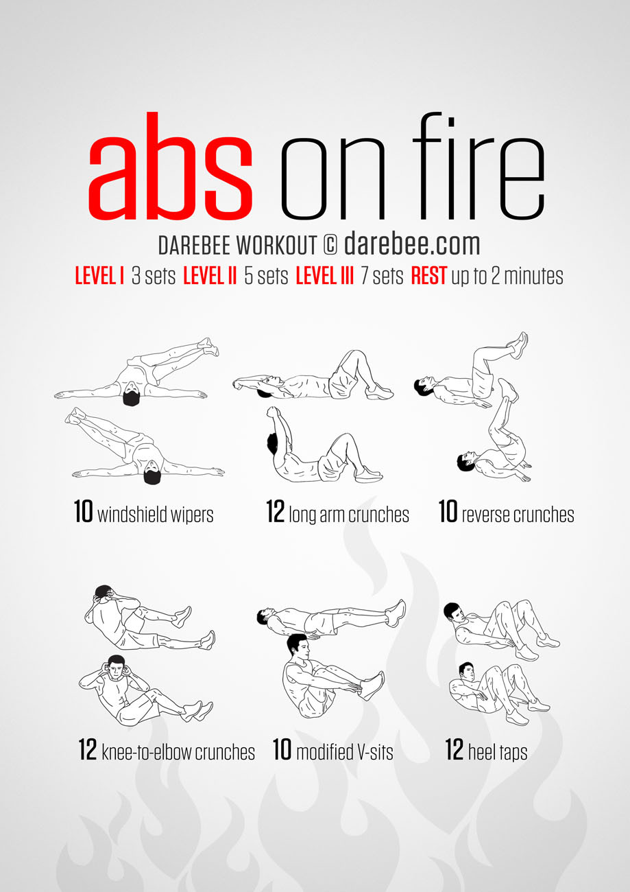 Core Fat Burning Workout
 20 Stomach Fat Burning Ab Workouts From NeilaRey