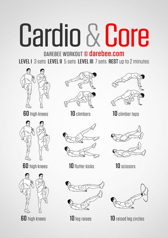 Core Fat Burning Workout
 14 Flat Belly Fat Burning Workouts That Will Help You Lose