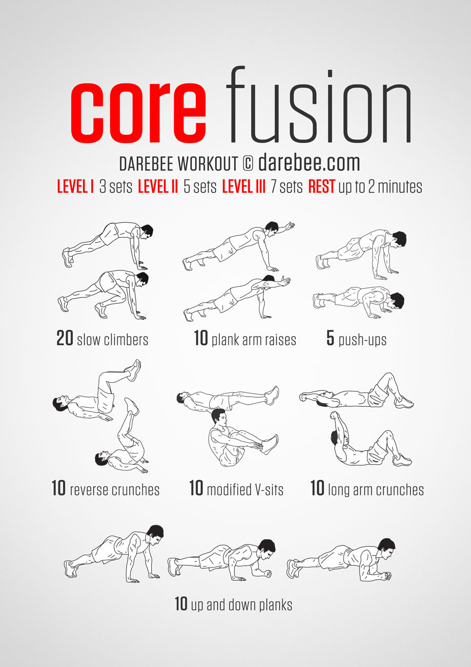 Core Fat Burning Workout
 20 Stomach Fat Burning Ab Workouts From NeilaRey