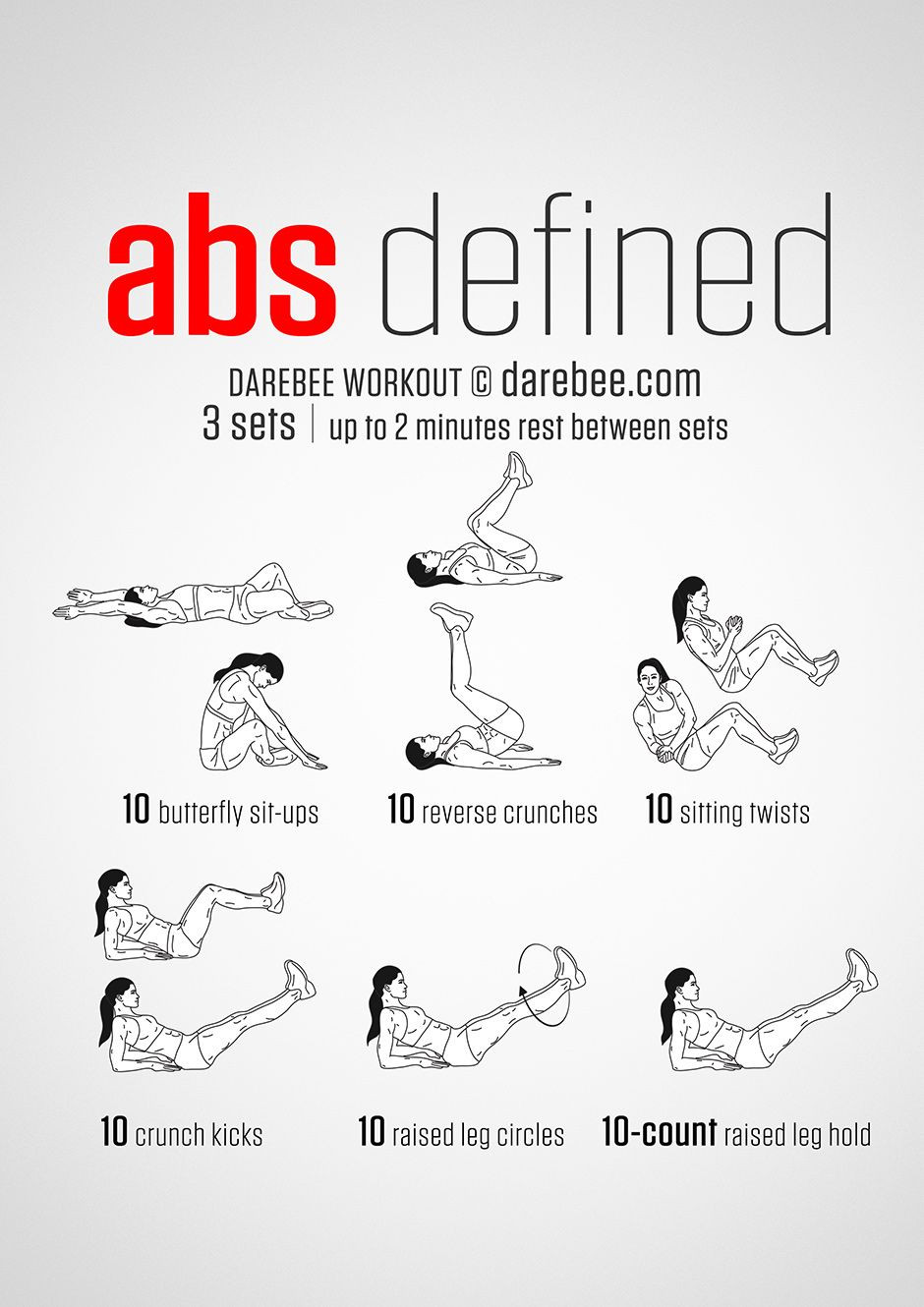 Core Fat Burning Workout
 Pin on MUFFIN TOP