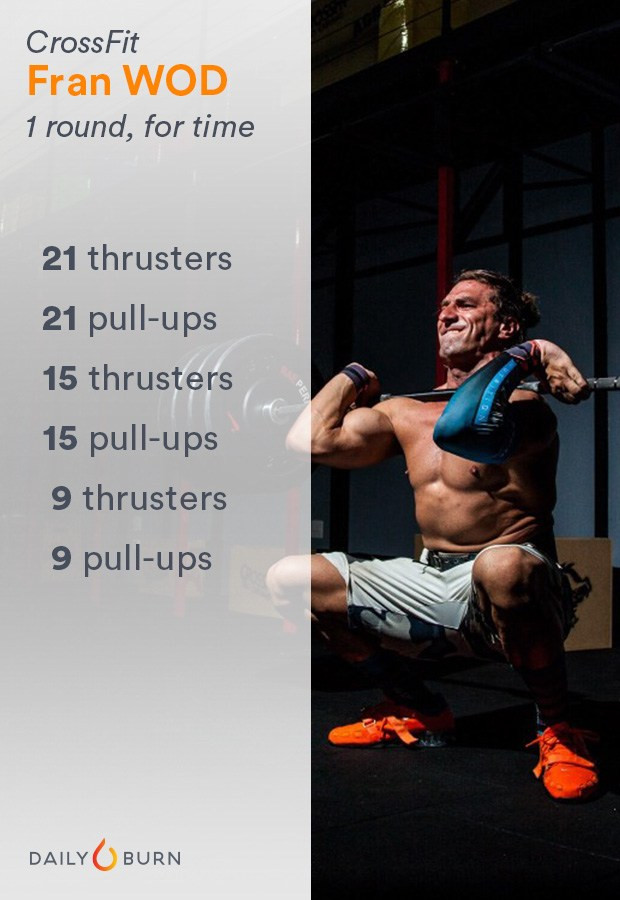 Crossfit Fat Burning Workouts
 5 CrossFit Workouts That Will Kick Your Butt Life by