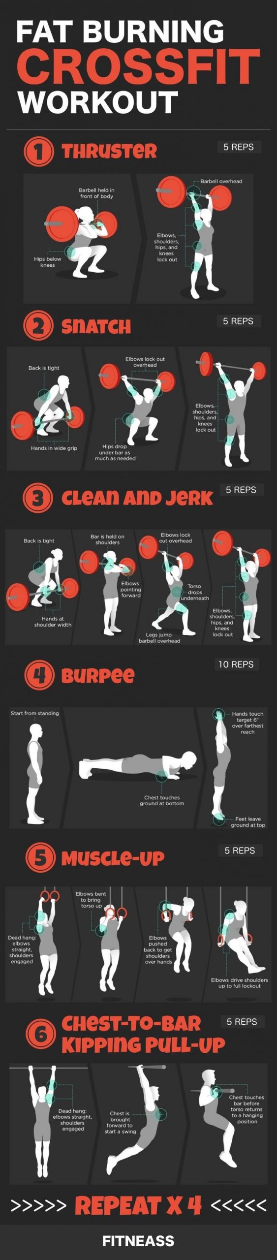 Crossfit Fat Burning Workouts
 6 Fat Burning CrossFit Moves To Tone Your Entire Body