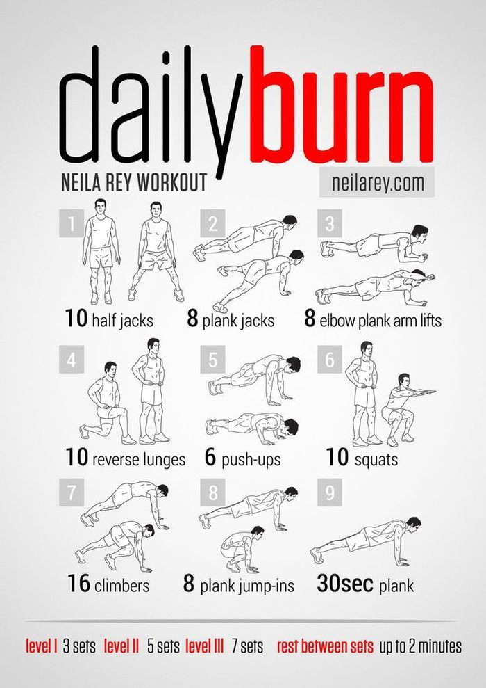 Daily Fat Burning Workout
 Pin on Fitness