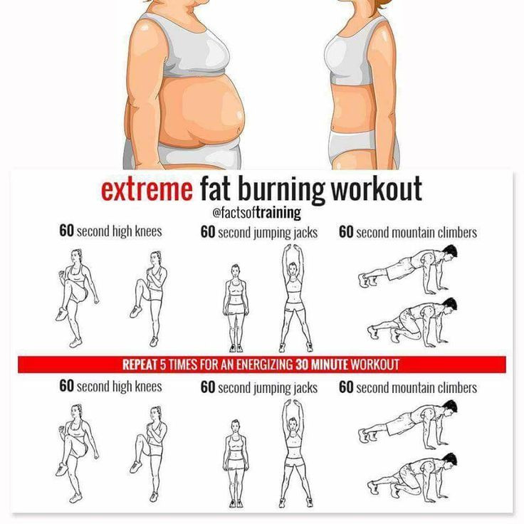 Daily Fat Burning Workout
 Extreme fat burning workout 30 minutes daily