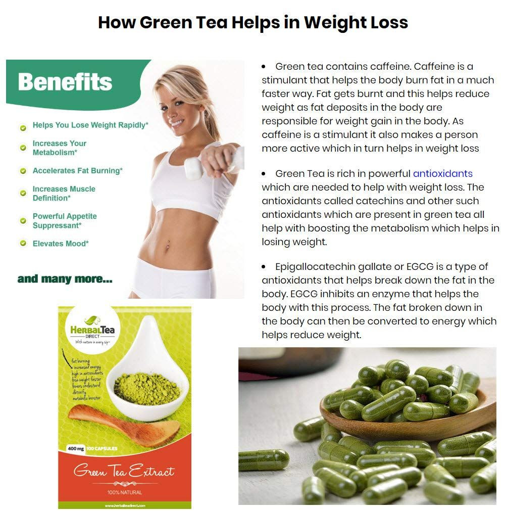 Decaf Green Tea Weight Loss
 Green Tea Extract Capsules – ECGC – Free Weight Loss eBook