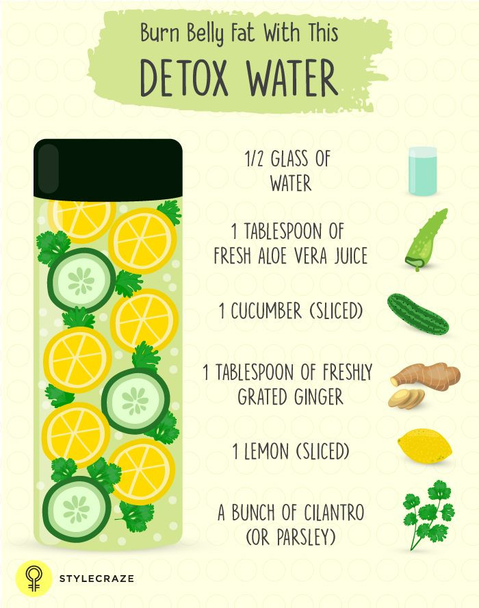 Detox Drink Before Bed Burn Belly Fat
 Pin on Recipes