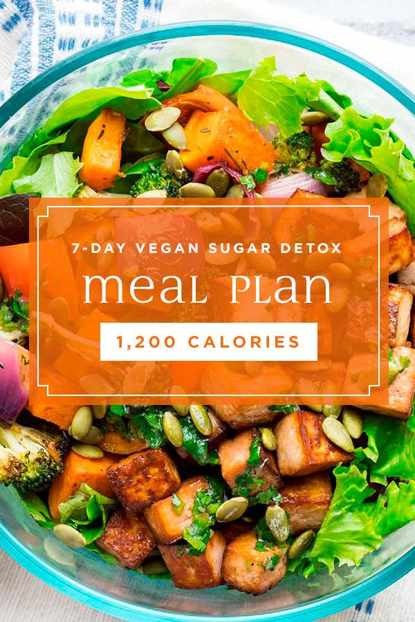 Detox Vegan Plan
 7 Day Vegan Sugar Detox Meal Plan