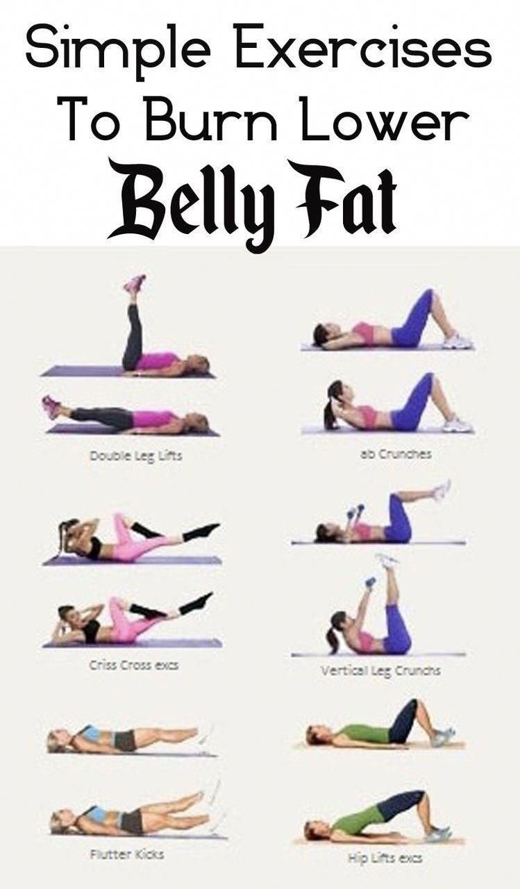 Easy Fat Burning Workouts
 Pin on excersize to lose belly fat