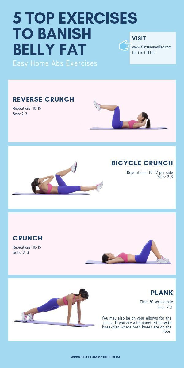 Easy Fat Burning Workouts
 Pin on Workout Plans printable