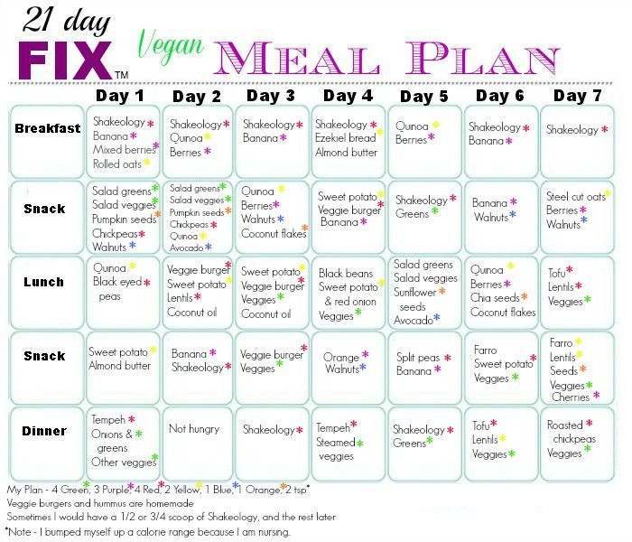 Easy Vegan Weight Loss Meal Plan
 21 Day Fix Vegan Meal Plan on Pinterest