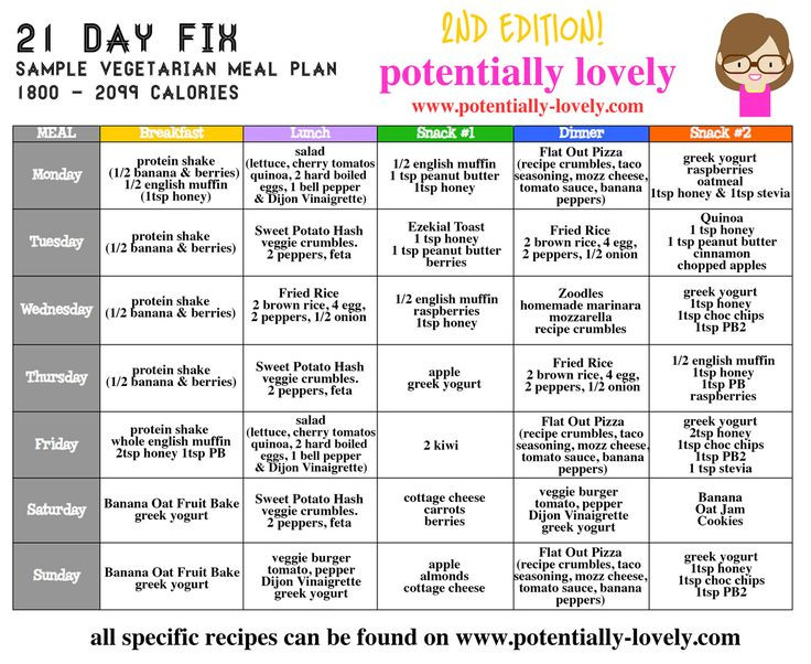 Easy Vegan Weight Loss Meal Plan
 21 Day Fix Weekly Ve arian Meal Plan 2