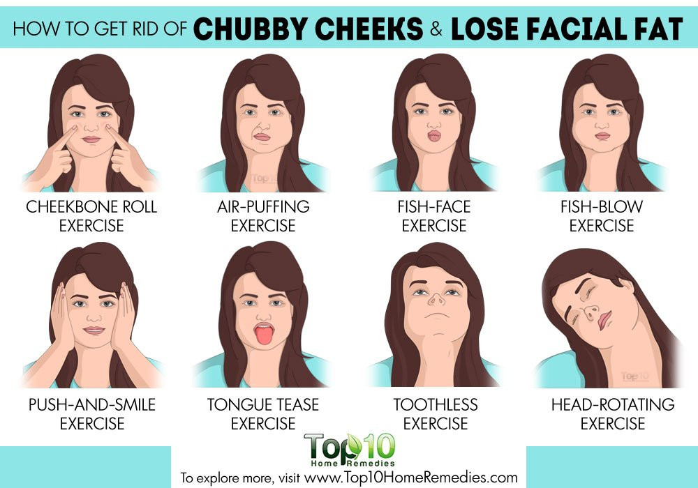 Face Weight Loss Exercises
 How to Get Rid of Chubby Cheeks and Lose Facial Fat