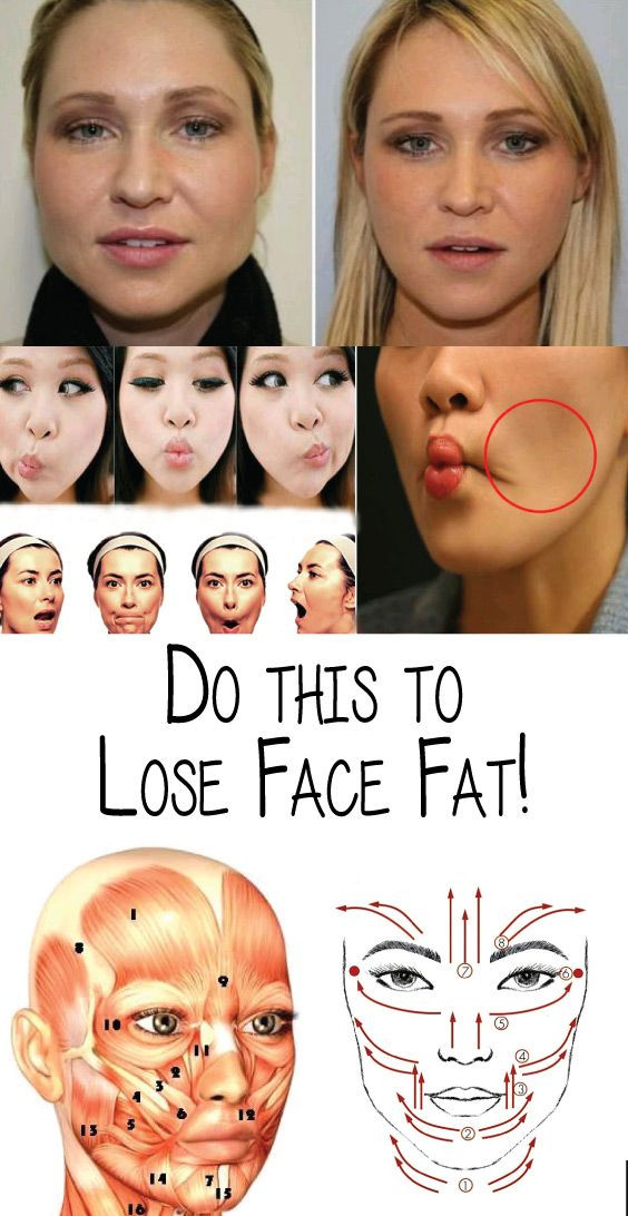 Face Weight Loss Exercises
 best iFit images on Pinterest