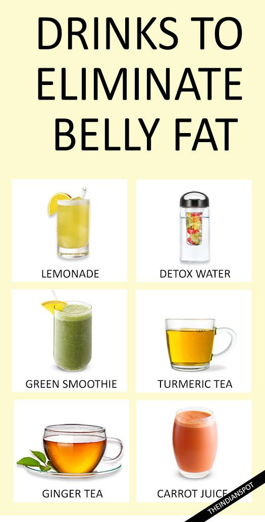 Fat Burning Foods Belly Drinks
 17 Best images about water challenge on Pinterest