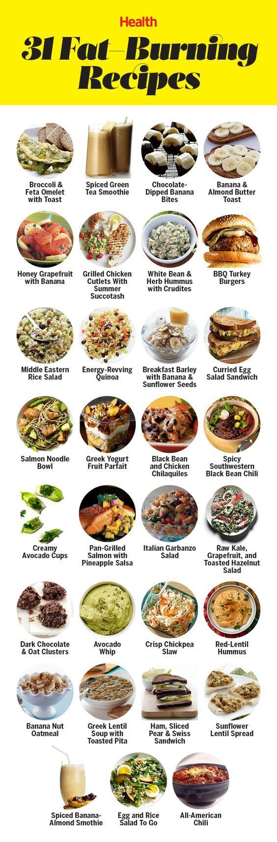 Fat Burning Foods Recipes Diet Plans
 159 best Nutrition images on Pinterest
