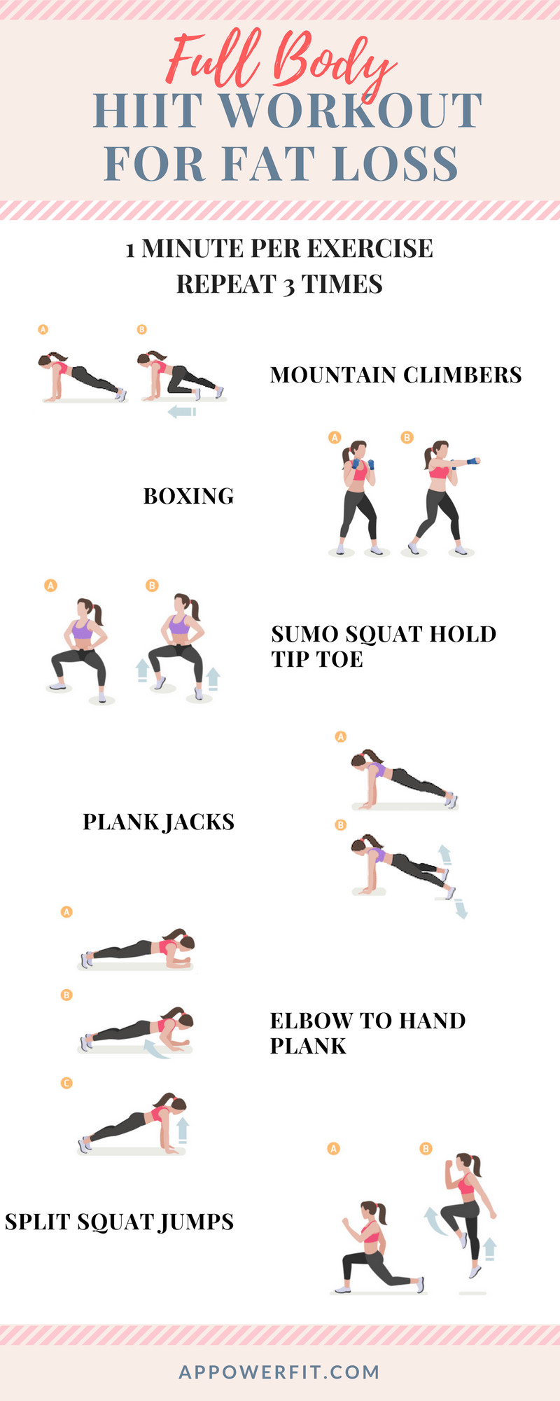 Fat Burning Workout At Home For Beginners
 Pin on Strength Training