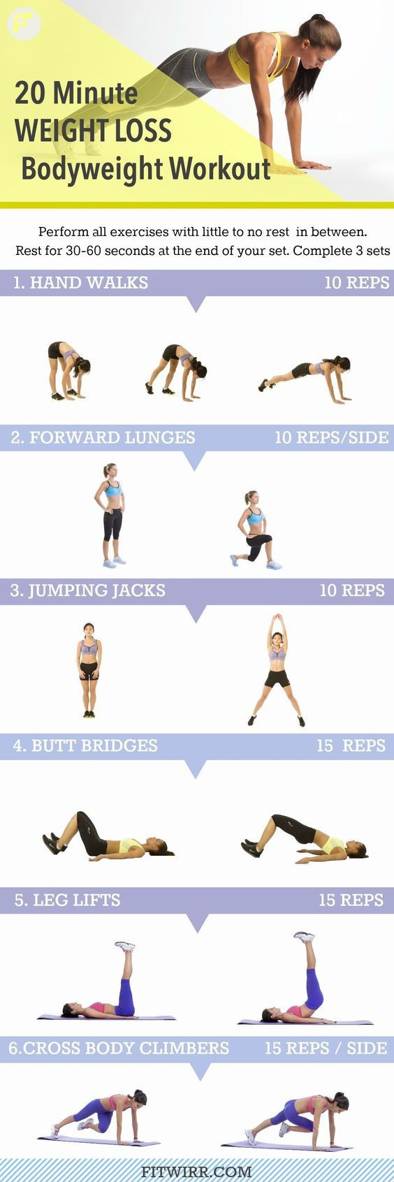 Fat Burning Workout At Home For Beginners
 51 Fat Burning Workouts That Fit Into ANY Busy Schedule