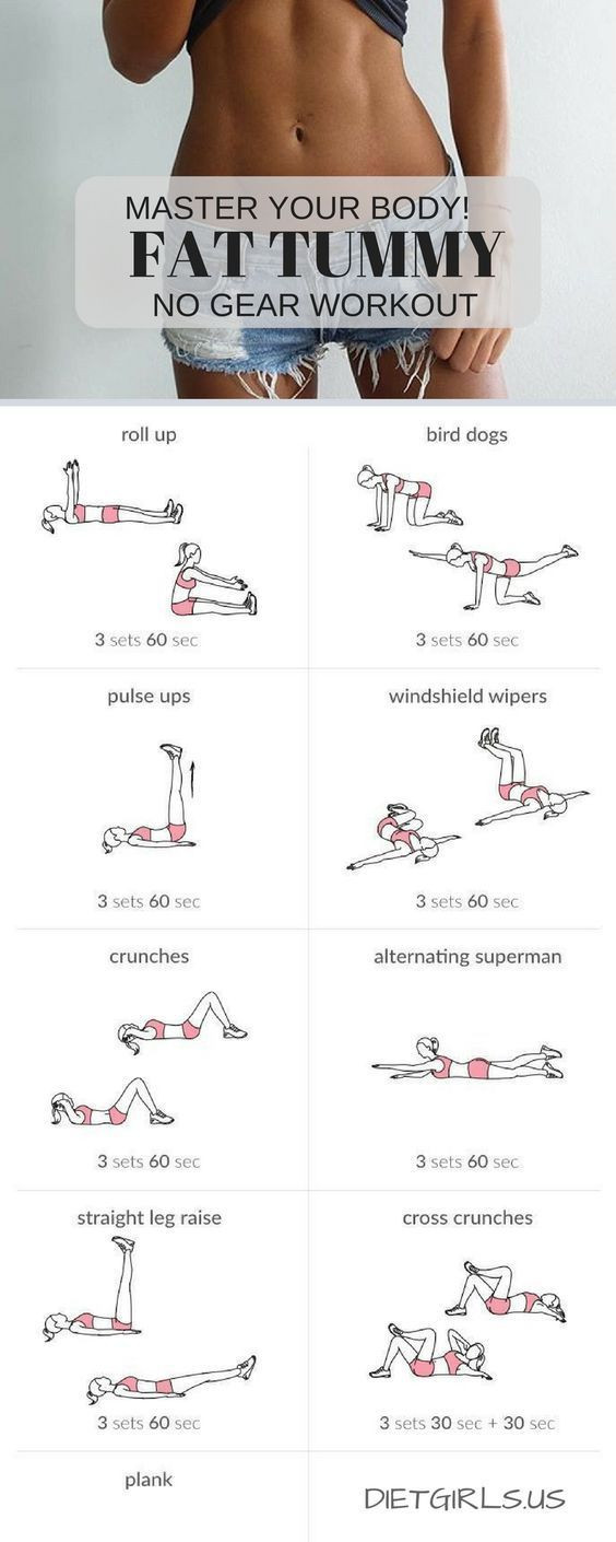 Fat Burning Workout At Home Lose Belly
 Pin on Lets be fit