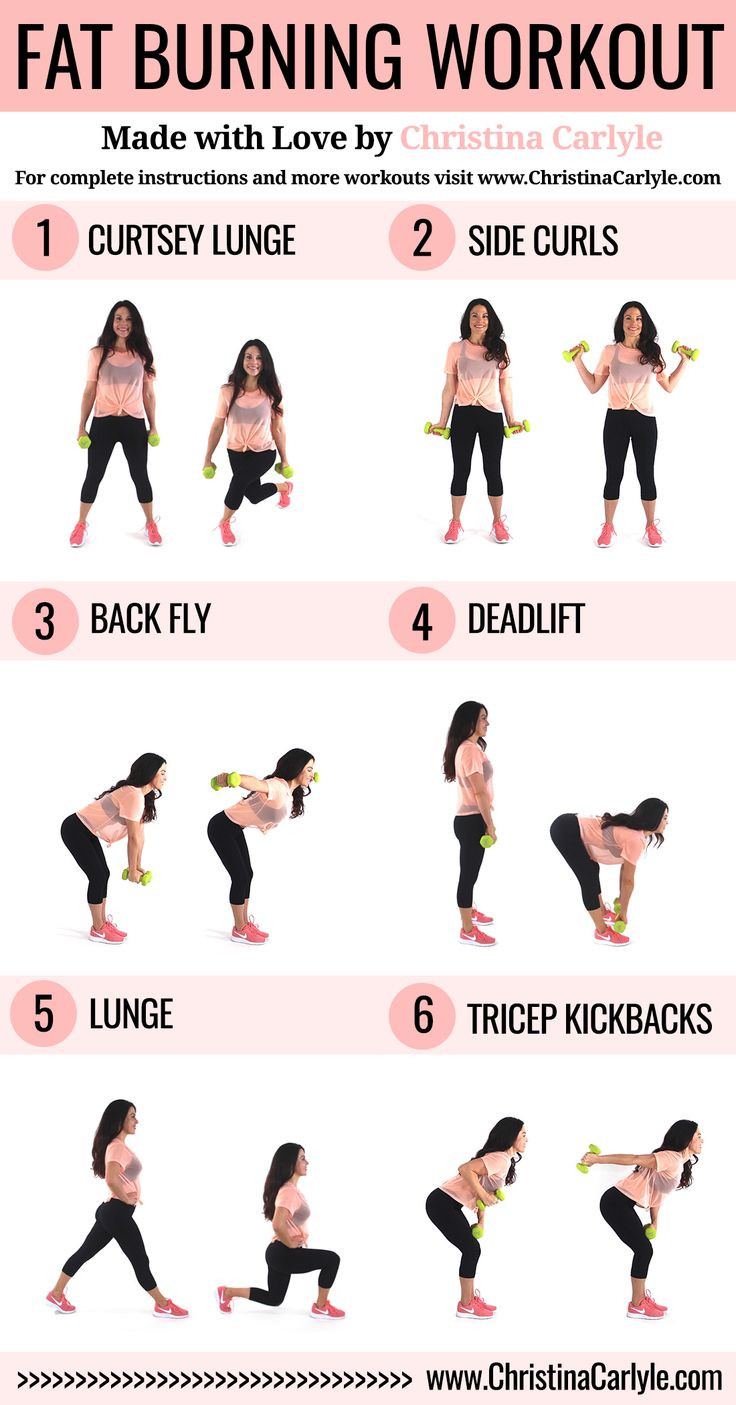 Fat Burning Workout At The Gym Weights
 Fat Burning Home Workout Routine